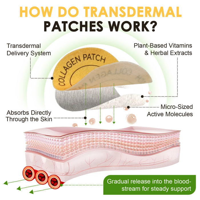 acentiallabs COLLAGEN PATCHES REJUVENATE I FIRM I ELASTICITY 30 Patches