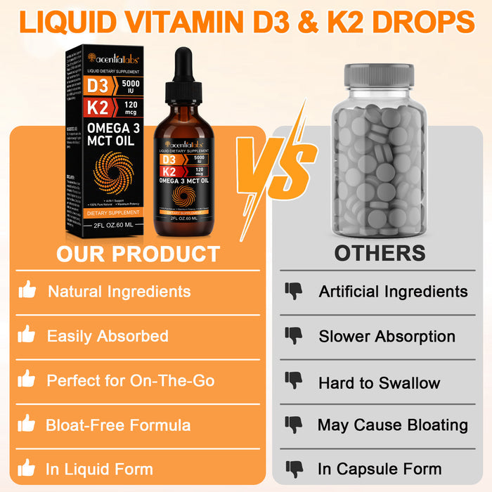 acentiallabs OMEGA 3 MCT OIL,D3 5000IU,K2 120mcg,LIQUID DIETARY SUPPLEMENT Liquid Drops