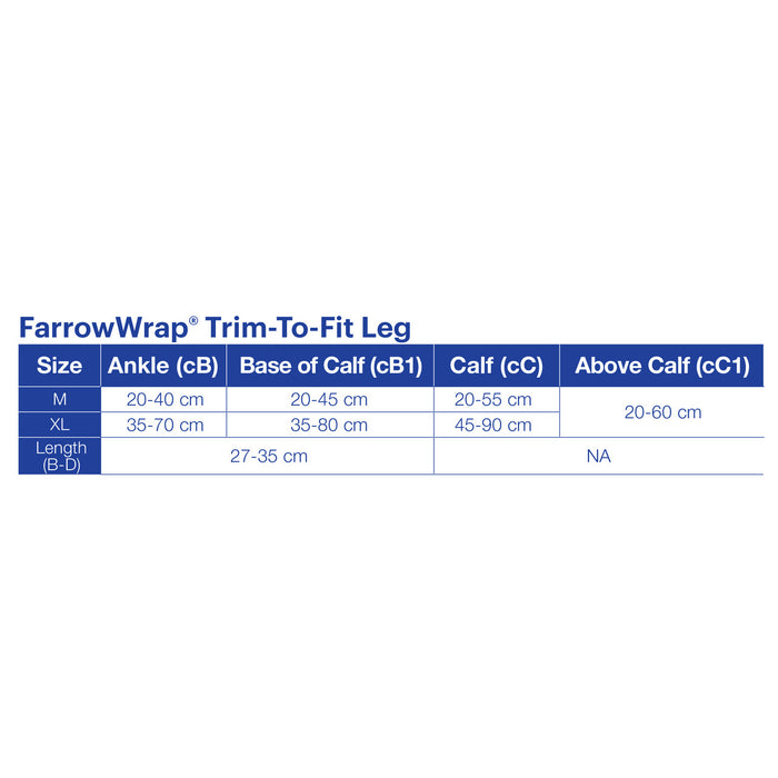 JOBST® FarrowWrap Lite Trim-To-Fit