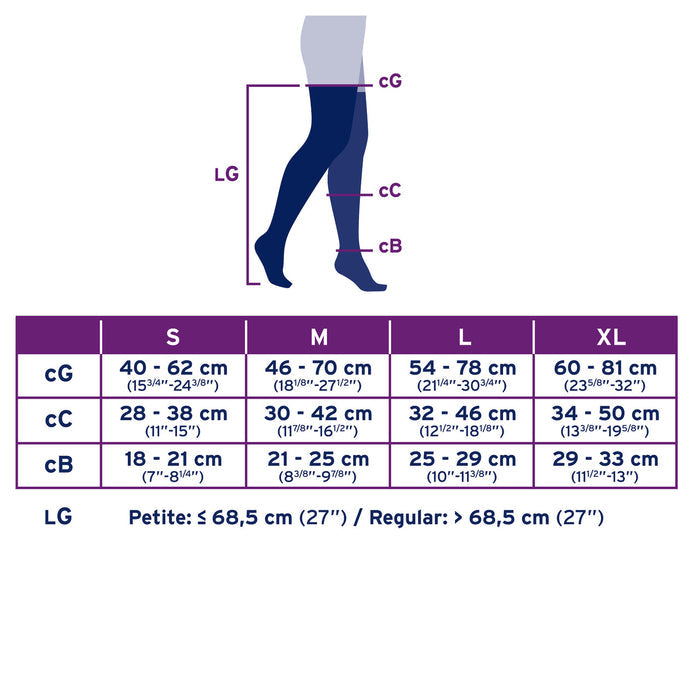 JOBST® UltraSheer Thigh High w/ Sensitive Band 20-30mmHg