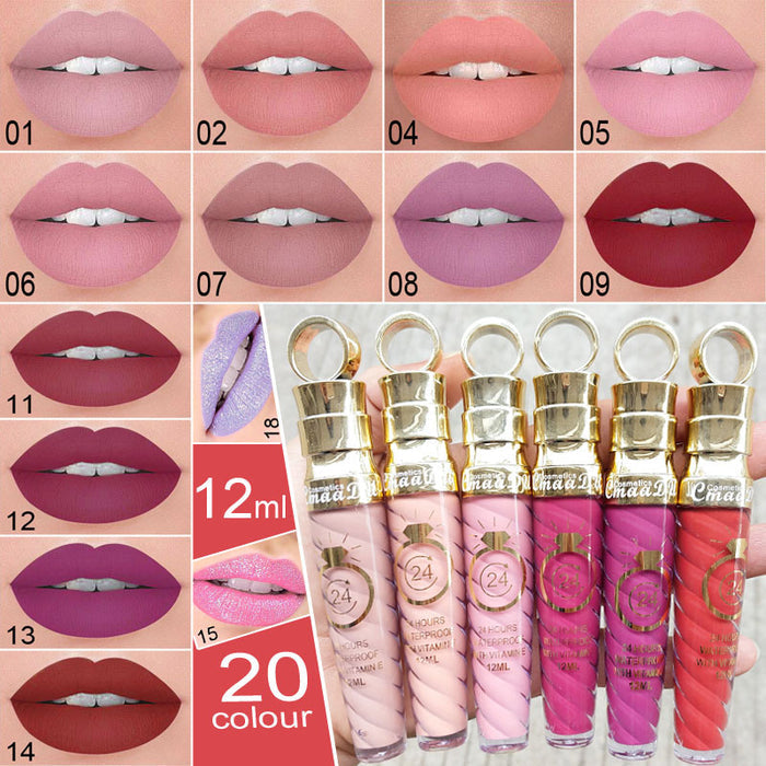💋 Long-Lasting Gloss That Survives Humid Weather