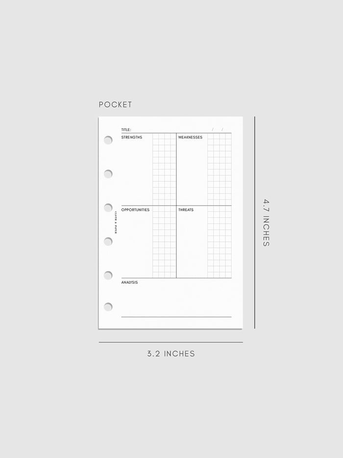 SWOT Analysis Planner Inserts | Refreshed Layout